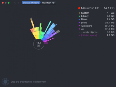 DaisyDisk 4.21.1 for Mac | File Download