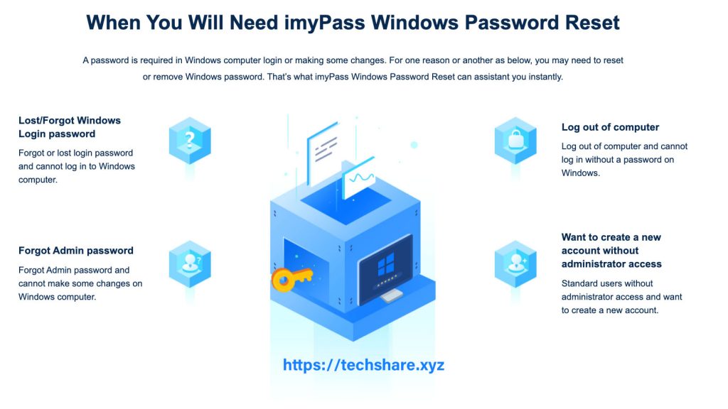 imypass windows password reset ultimate